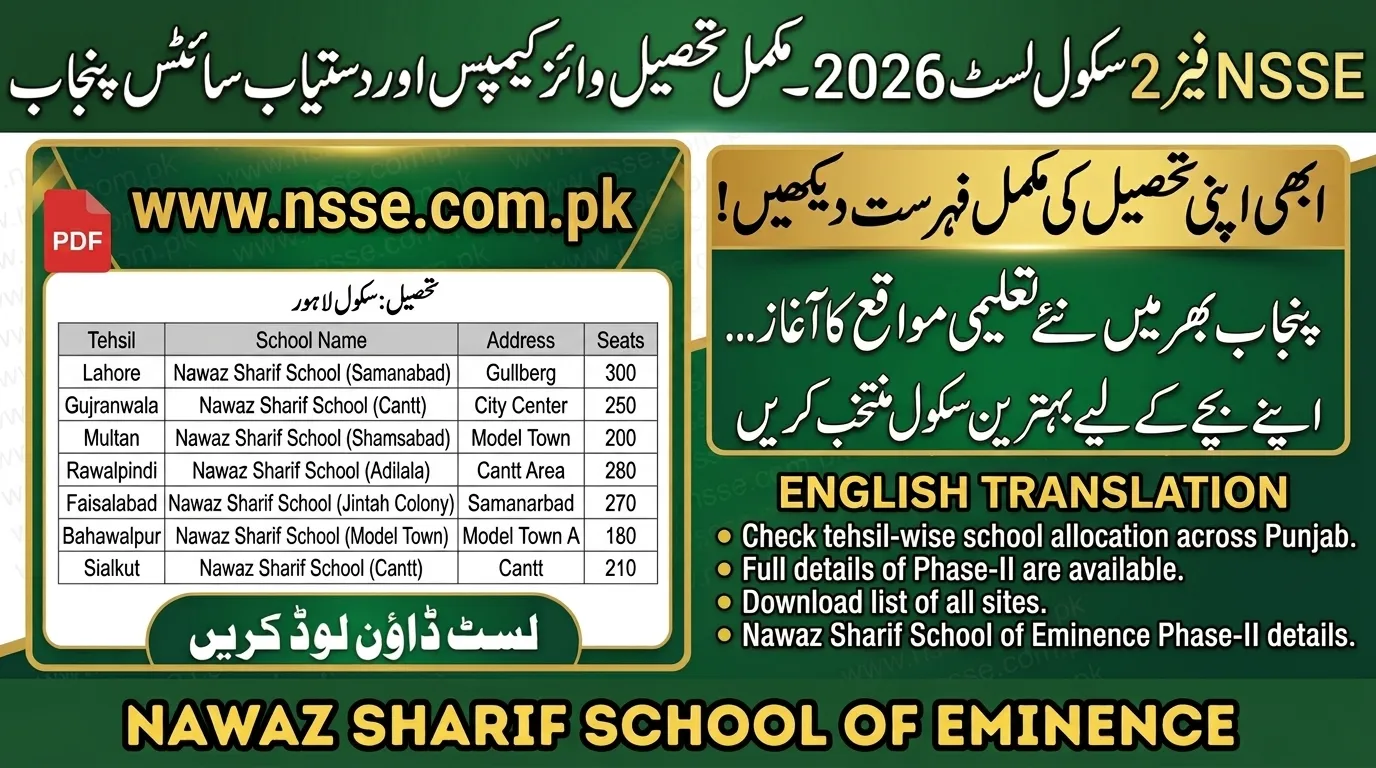 NSSE Phase 2 School List