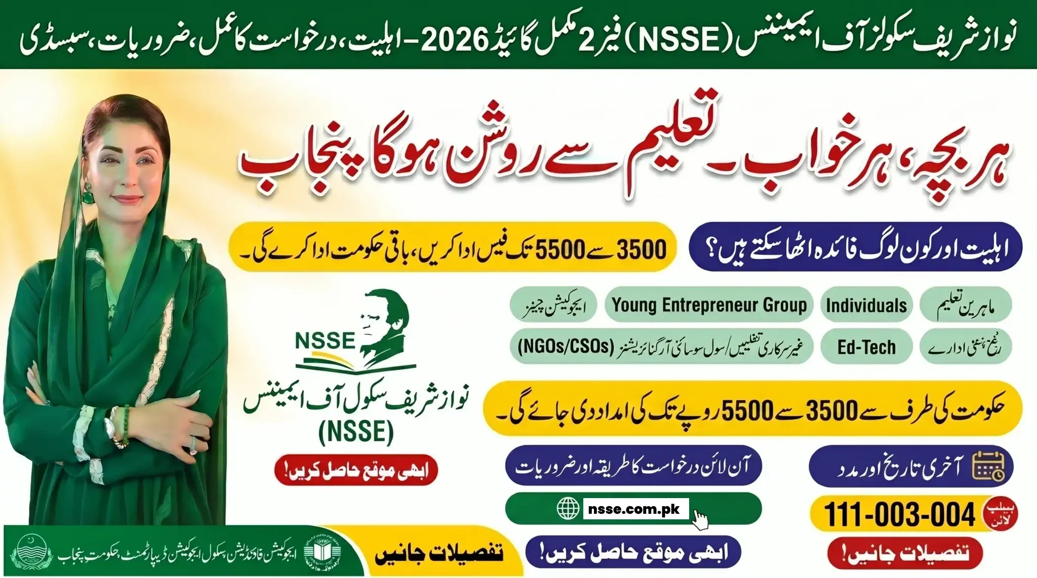 nawaz sharif school of eminence