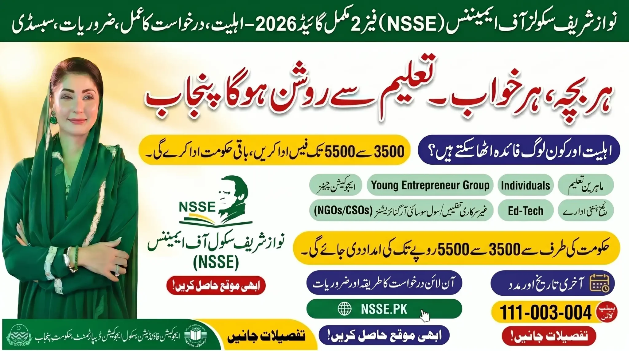 Nawaz Sharif Schools of Eminence
